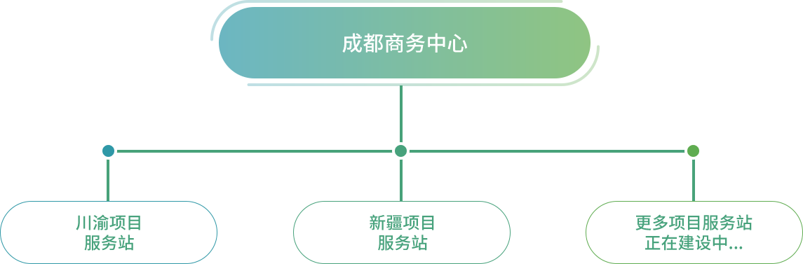 a3.png